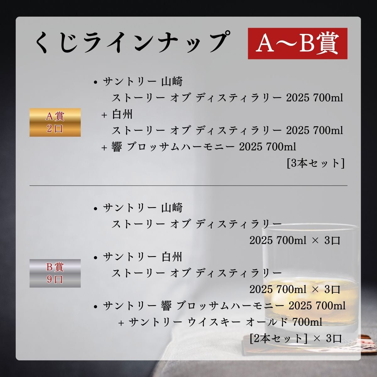 第2回 酒宝庫MASHIMOウイスキーくじ 1口 送料別 8月28日 出荷予定