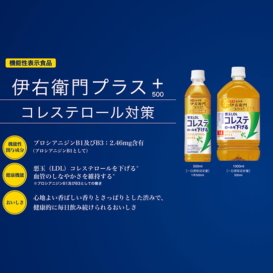 Suntory Iyemon Plus Cholesterol Countermeasure 500ml PET x 24 bottles (1 case) Set Functional Claims Food Free Shipping